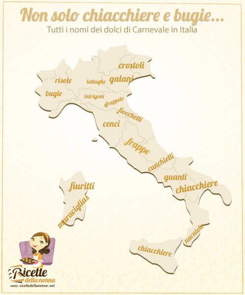 Non solo chiacchiere e bugie