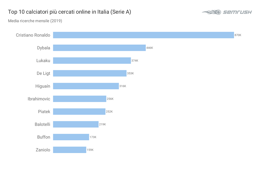 it_seriea_header_new